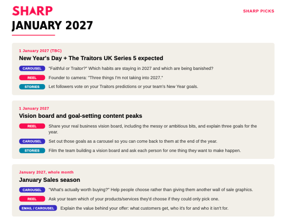 January Sharp Picks page