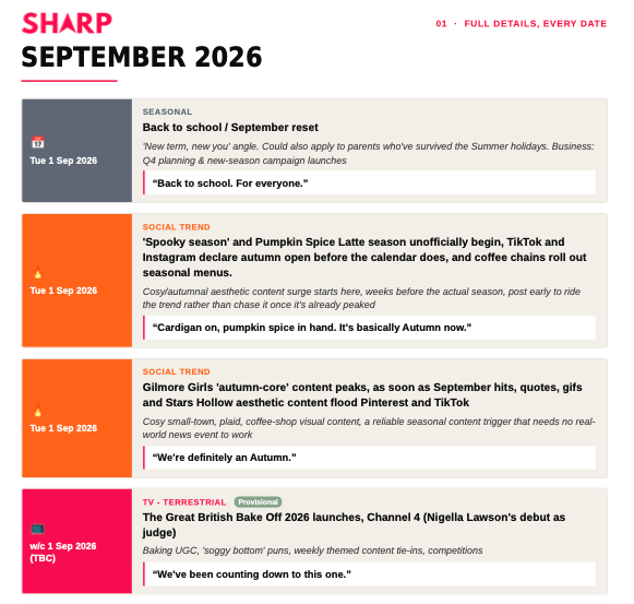 September full details page